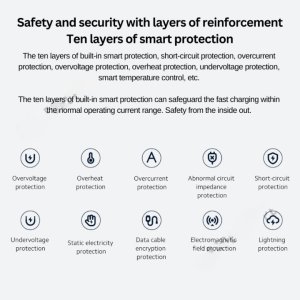 Xiaomi 120W Charging
