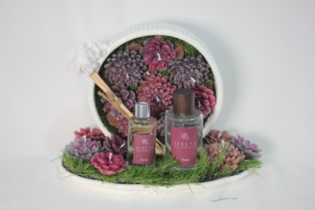 Rose Gift Set